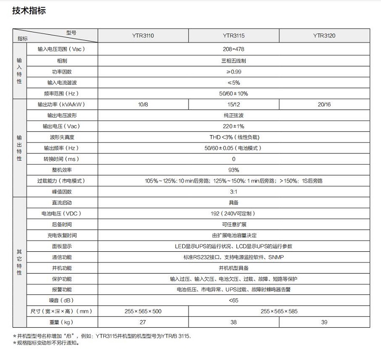 ROR体育UPS YTR31系列（10-20KVA）立式(图1)