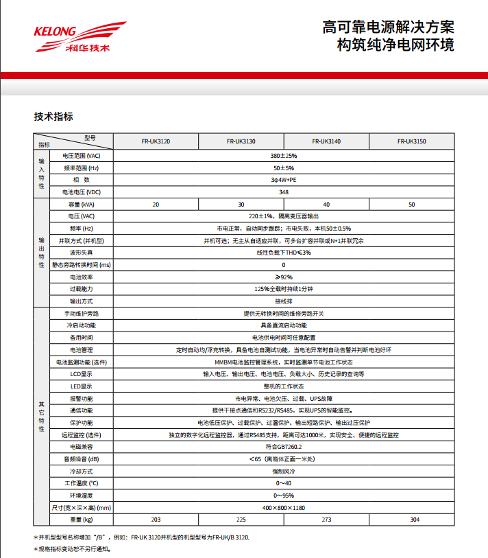 ROR体育FR 三进单出20K-50kVA(图3)
