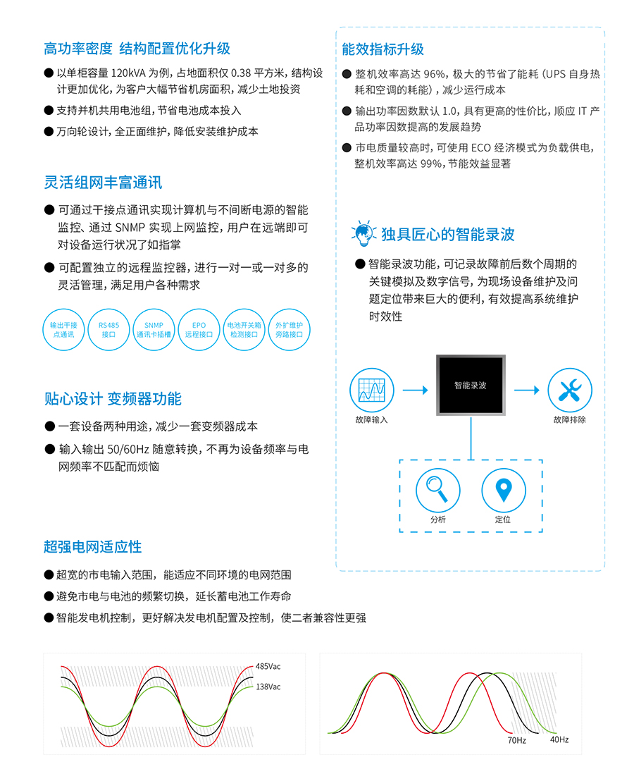 ROR体育UPS YTR33系列（20--200KVA）立式(图2)
