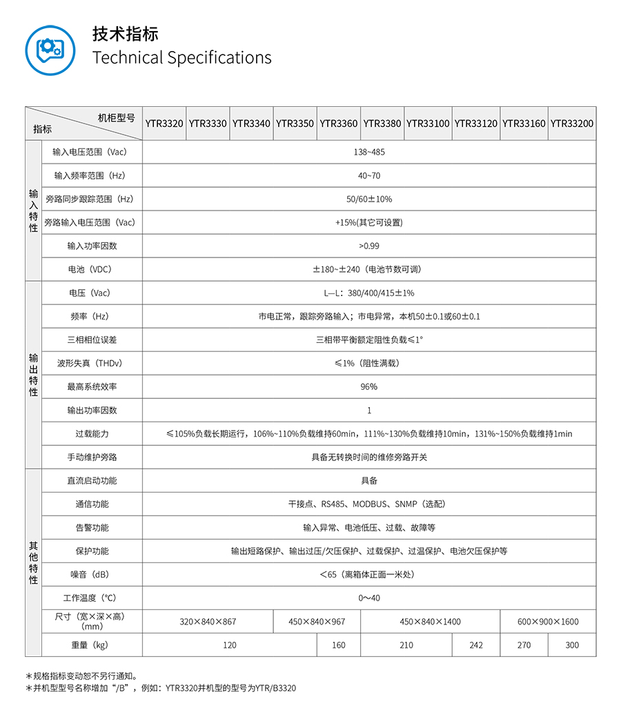 ROR体育UPS YTR33系列（20--200KVA）立式(图5)