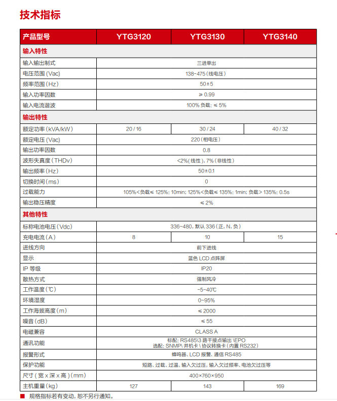 YTG系列 20-40kVA ROR体育电源UPS(图3)