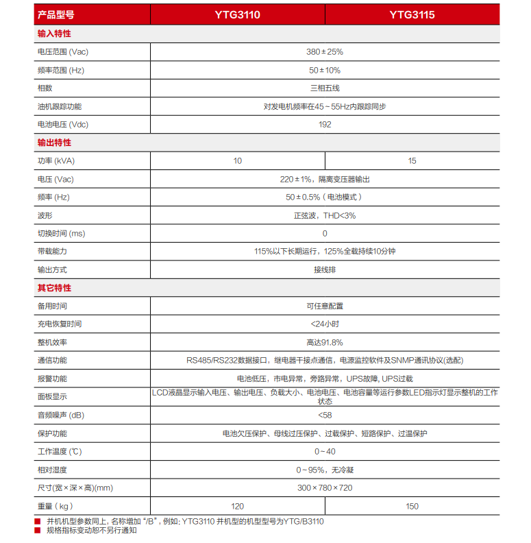 ROR体育精卫电源 YTG系列三进单出UPS（10-15kVA）(图3)