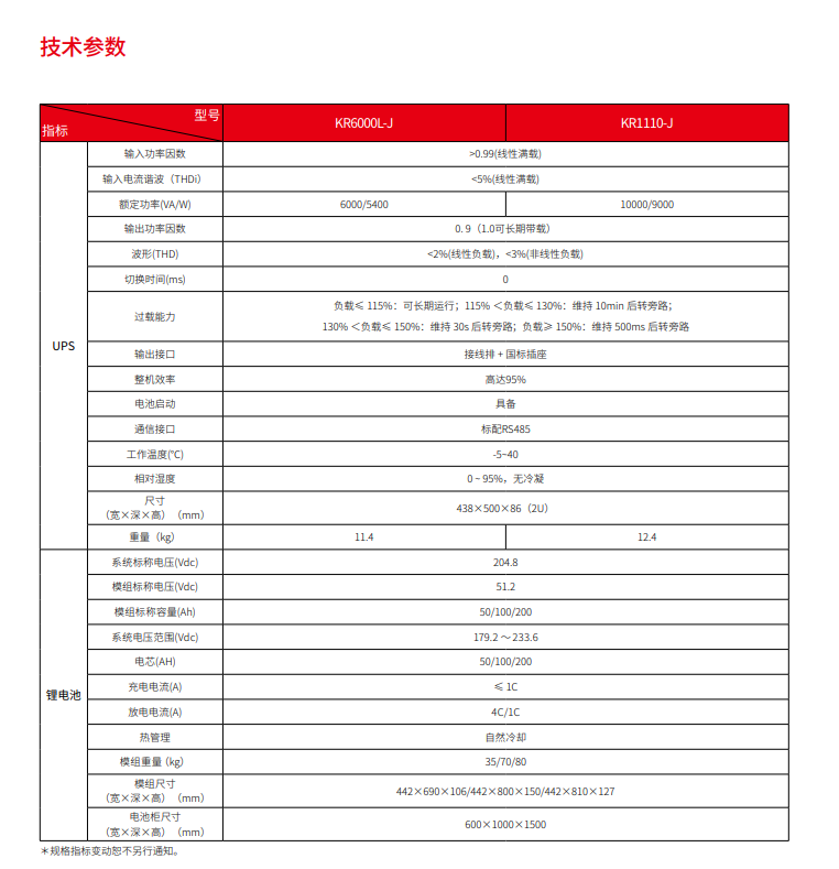 ROR体育锂电UPS电源系统(图3)
