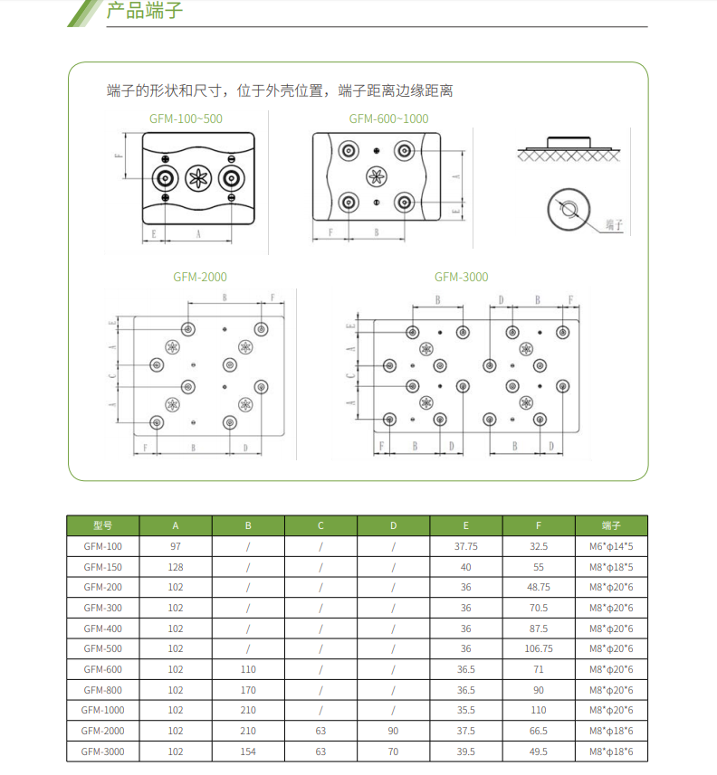 ROR体育蓄电池2V系列(图4)